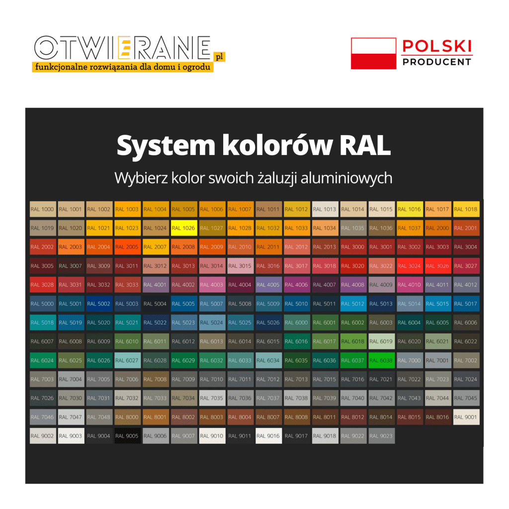 Lamele Aluminiowe Malowane Do Aluzji Zewn Trznych Zestaw