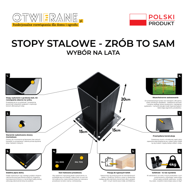 stopa montażowa do pergoli infografika