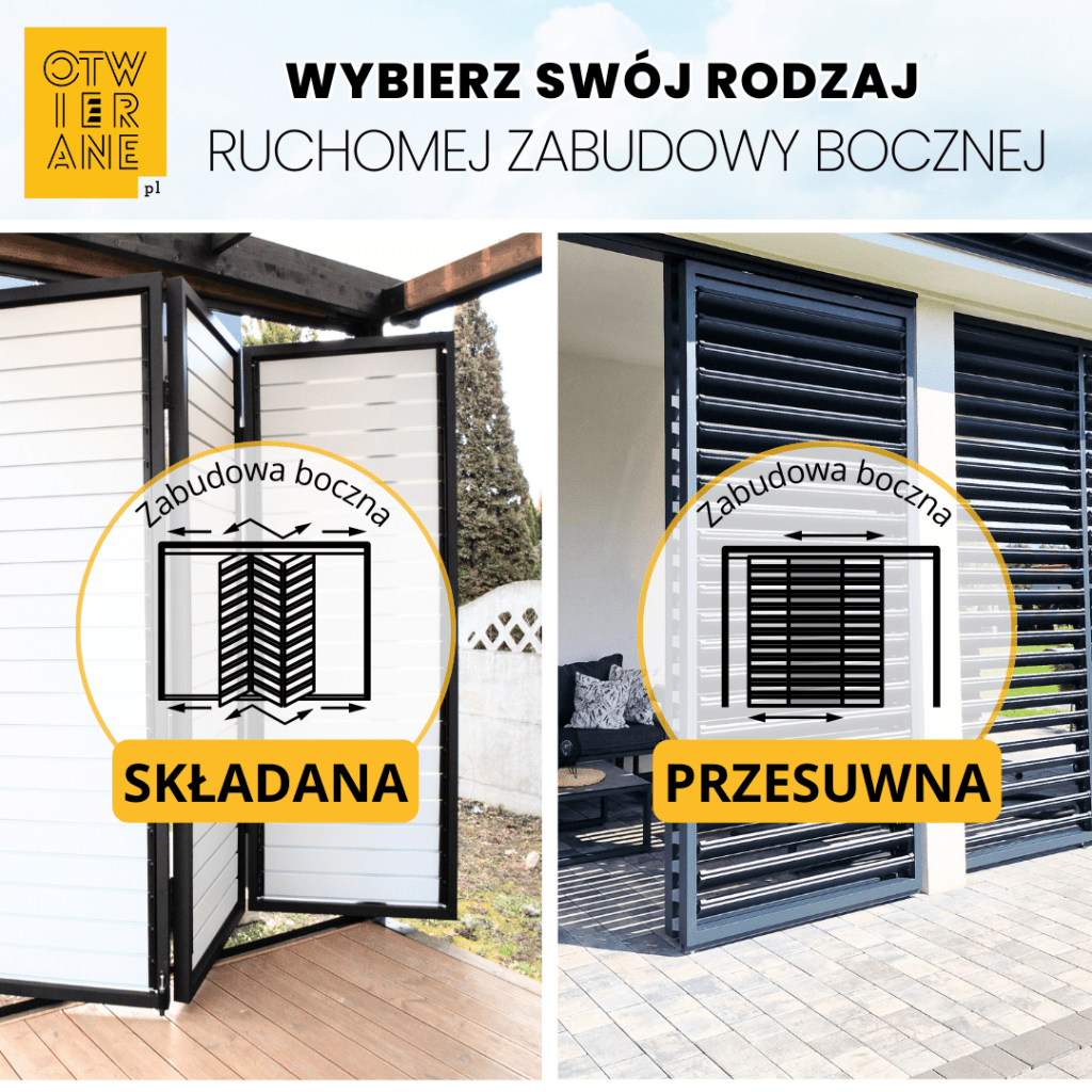 Comparison of two types of mobile terrace walls: folding terrace walls and sliding terraced walls made of movable boards (external blinds in the OpenUp system)